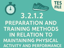 AQA A-Level PE | Preparation and Training for Performance | Paper 2 Exercise Physiology | Complete