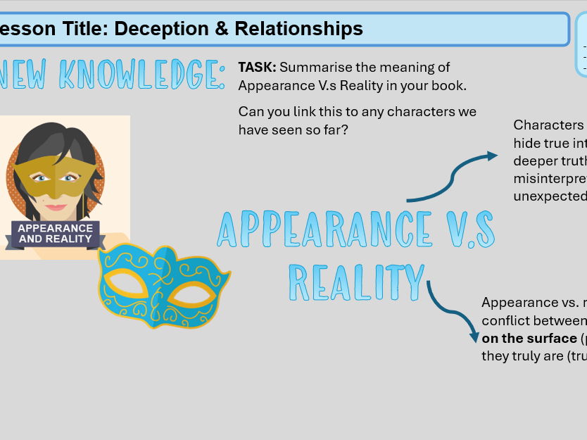 Much Ado About Nothing KS3 Scheme