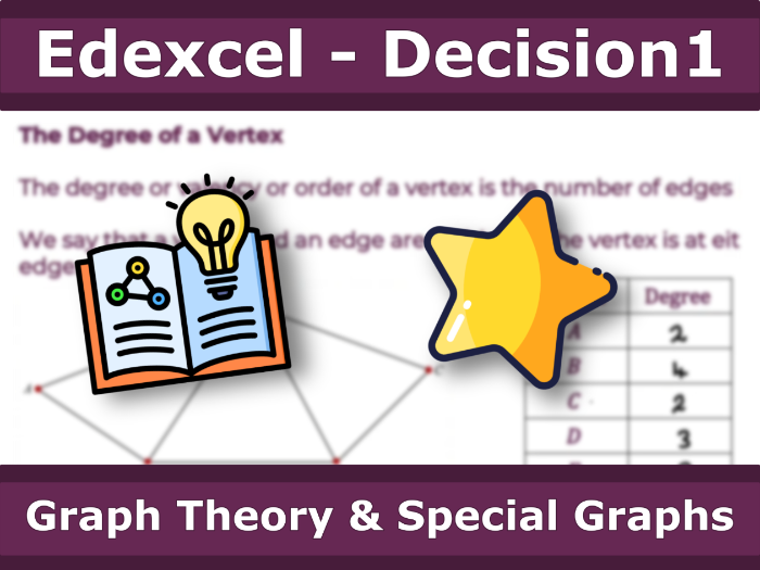 Edexcel Decision 1 - Graph Theory & Special Types of Graphs