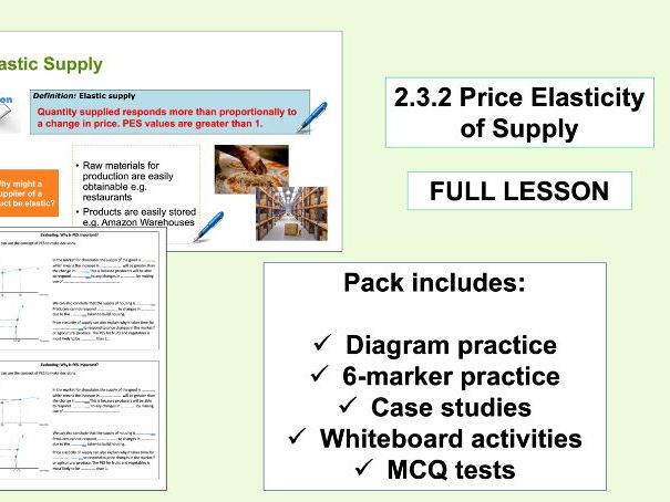 2.3.2 Price Elasticity of Supply - GCSE Economics OCR