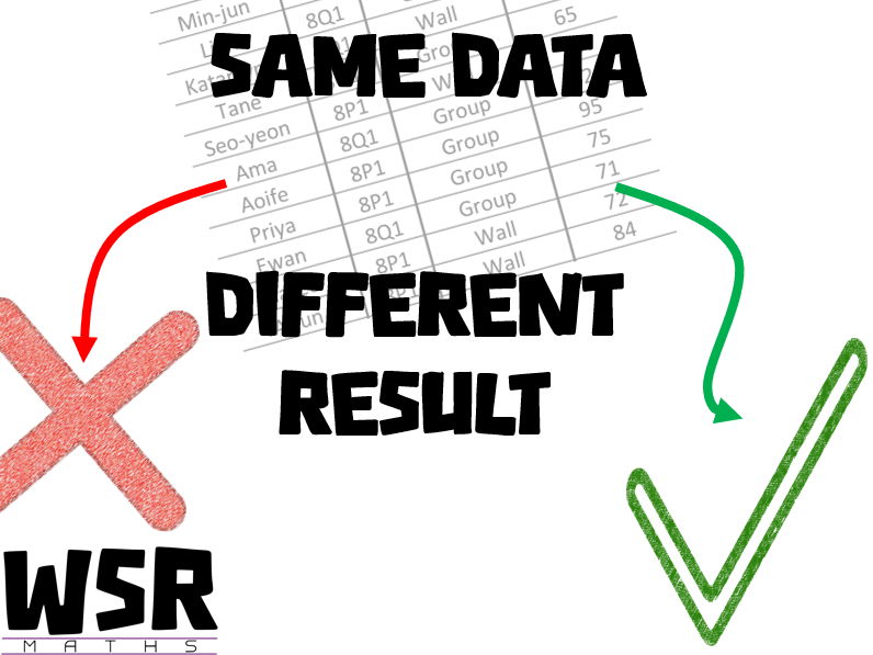 Comparing Data - Same Data, Different Result