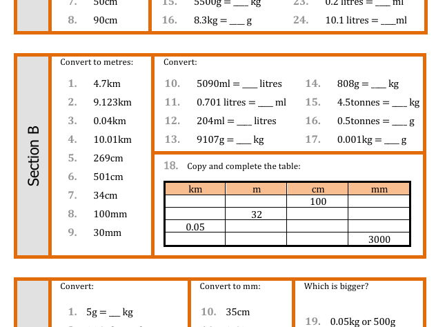 Converting Metric Measures - Differentiated