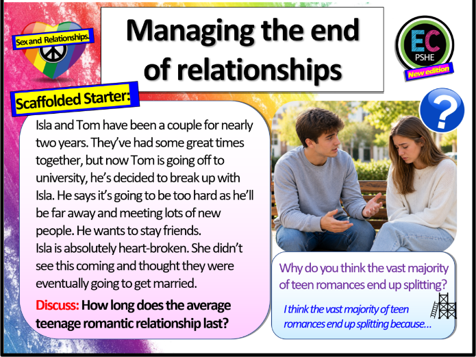 Ending Relationships
