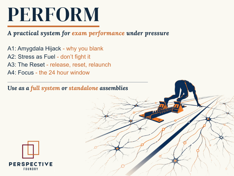 Exam Stress & Performance:  Reset