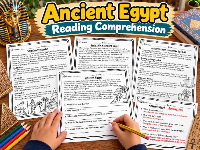 Ancient Egypt Reading Passages Unit - Comprehension Questions