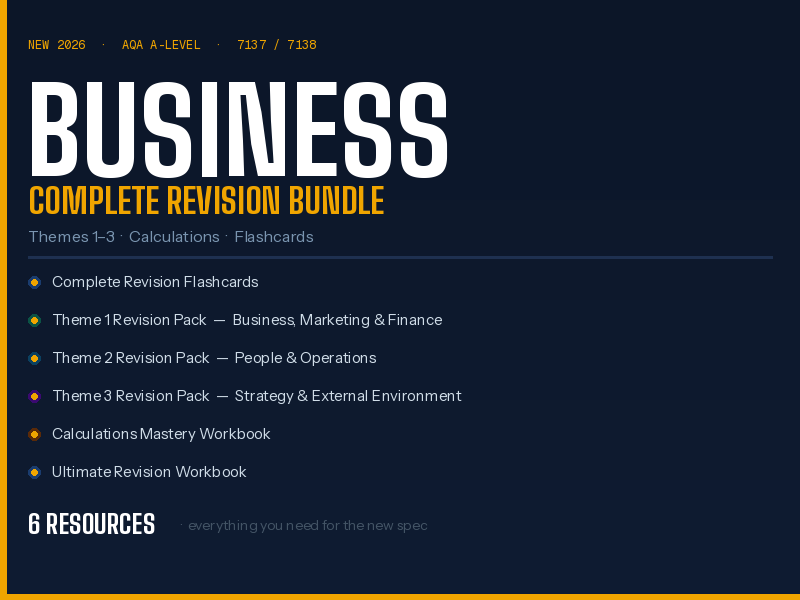 NEW 2026 AQA A-Level Business 7137/7138 – COMPLETE REVISION BUNDLE (Themes 1–3 + Calculations + Flashcards)