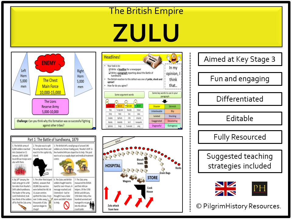 KS3 British Empire: Why did Britain fight the Zulu Kingdom?