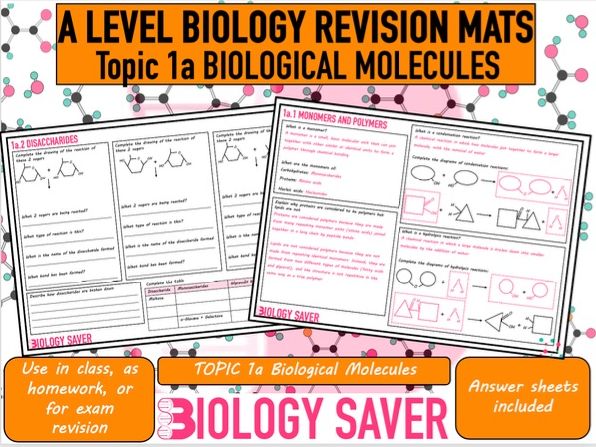 A Level Bio Revision Mats - 1a Biological Molecules