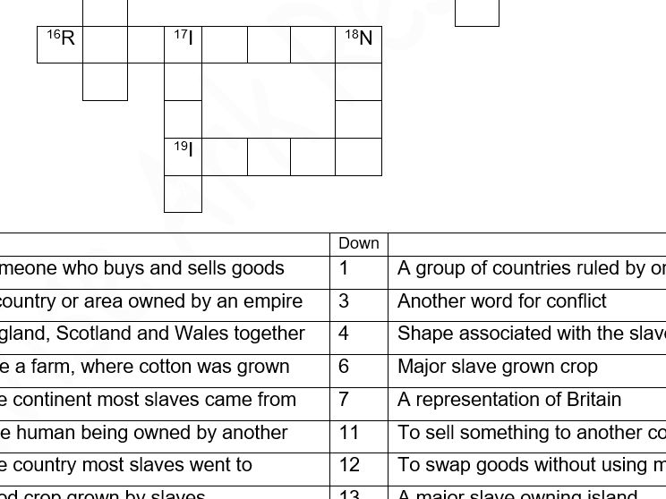 Empire and Slavery (Crossword)