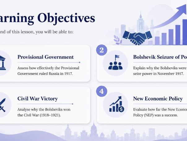 iGCSE History Depth Study C Russia - 2  How did the Bolsheviks gain power?