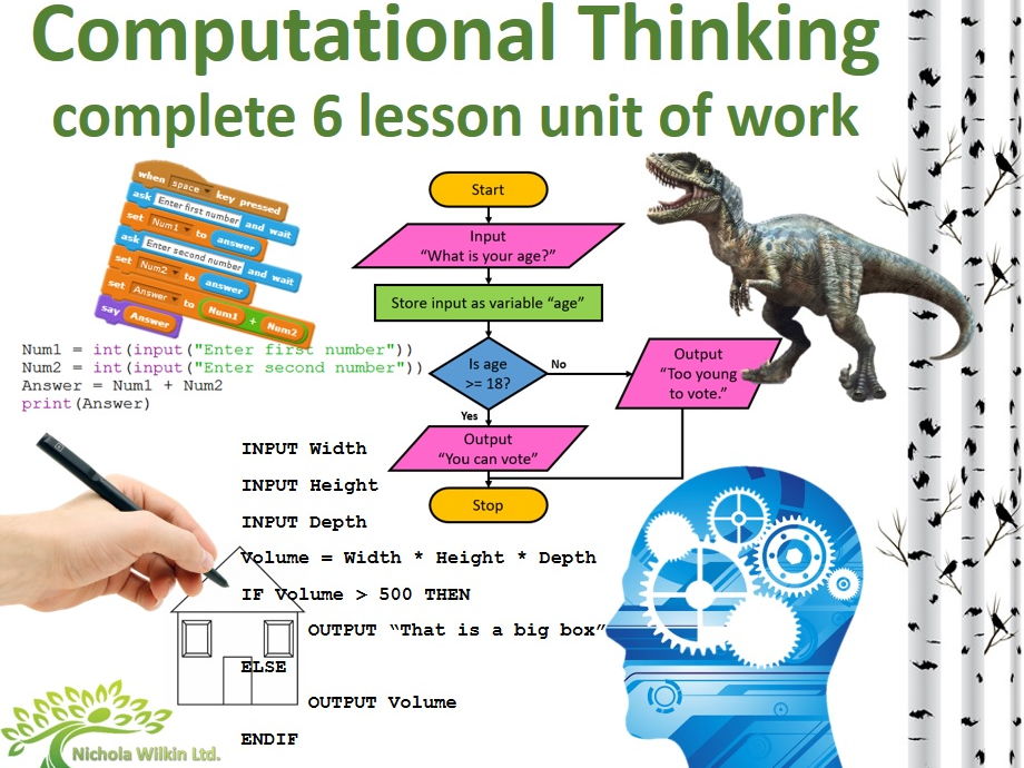 pdf communicating nature how we create