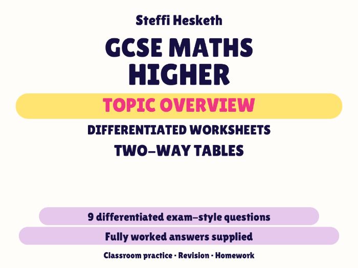 GCSE Higher Two-way Tables | Topic Overview Differentiated Worksheet