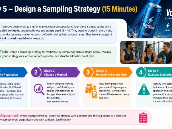 AS Business - 3.2.3 Sampling