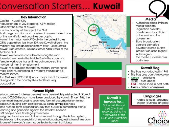 Fact Sheet – Kuwait - Conversation Starters - Key Information