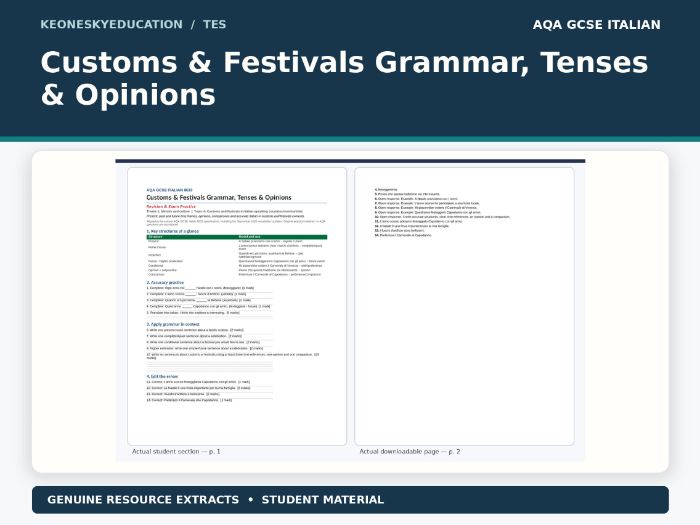 AQA GCSE Italian – Customs & Festivals Grammar, Tenses & Opinions