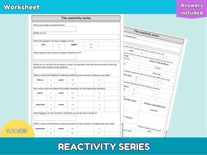 GCSE Chemistry Reactivity Series Worksheet | Metals, Dilute Acids, Water, Reactions