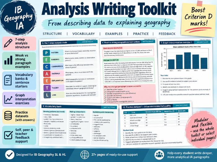 IB DP Geography IA Analysis Writing Toolkit