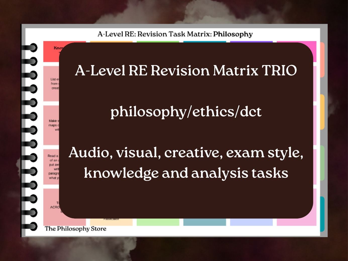 OCR A-Level RE Revision Matrix TRIO