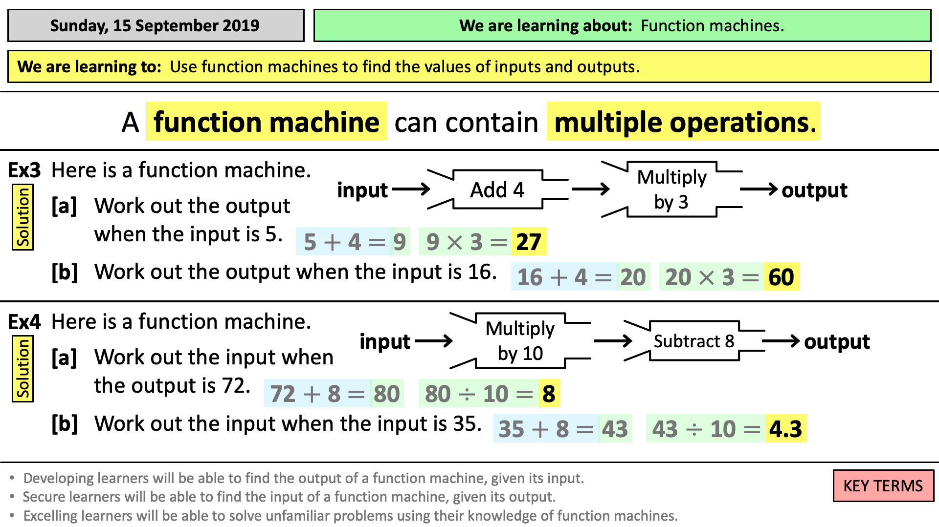 function-machines-teaching-resources