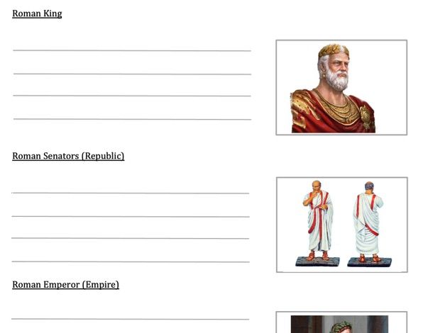Year 3/4 History - Who ruled Rome? PPT and worksheet