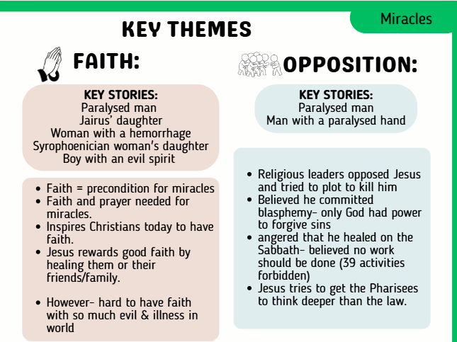 Mark's Gospel Miracle revision