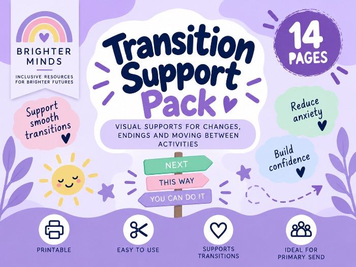 SEND Transition Support Pack | Visual Supports for Change & Routines | EYFS, KS1 & KS2