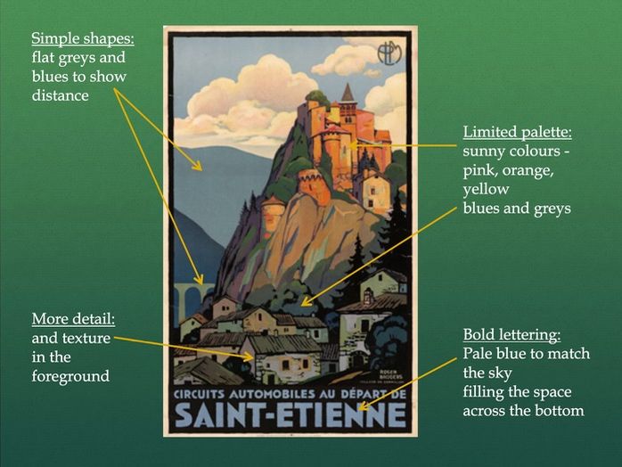 Design a Travel Poster, KS3, in Art deco style, with perspective and lettering