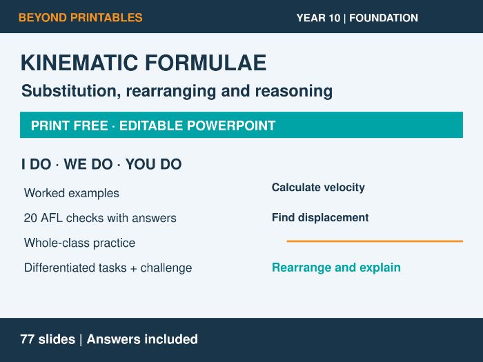 Kinematic Formulae | I Do, We Do, You Do | Year 10 Maths Foundation | Print Free