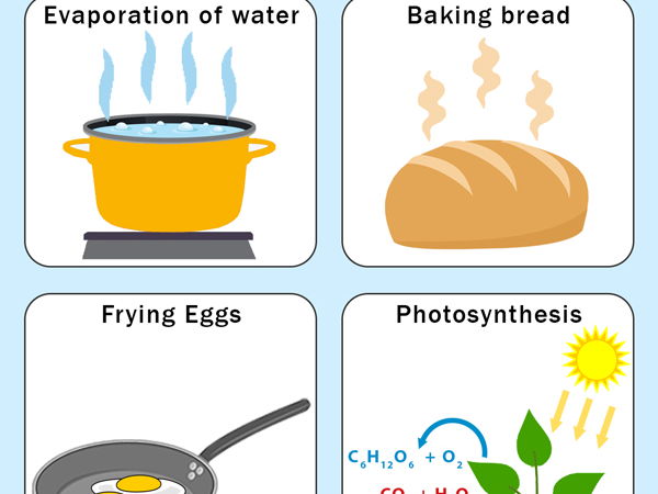 iGCSE Chemistry - Exothermic and endothermic reactions