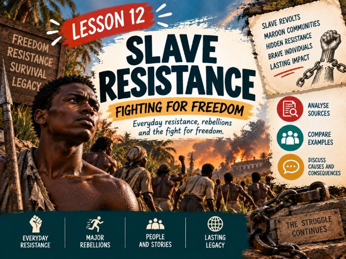 Lesson 12 of 15: Slave Resistance