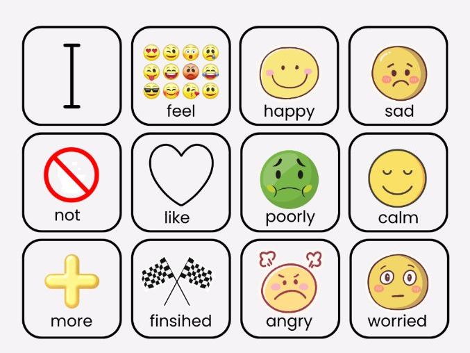 Feelings- Communication Board