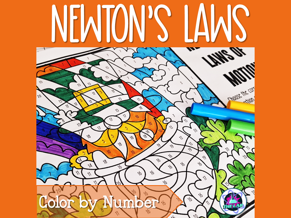 Newton's Laws Colour by Number - St Patrick's Day Themed