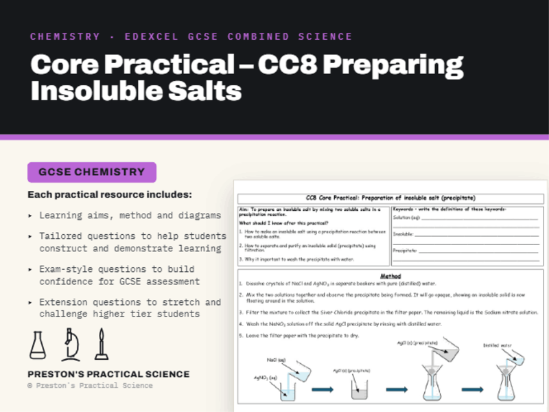 Insoluble Salts: Edexcel GCSE Chemistry Core Practical CC8