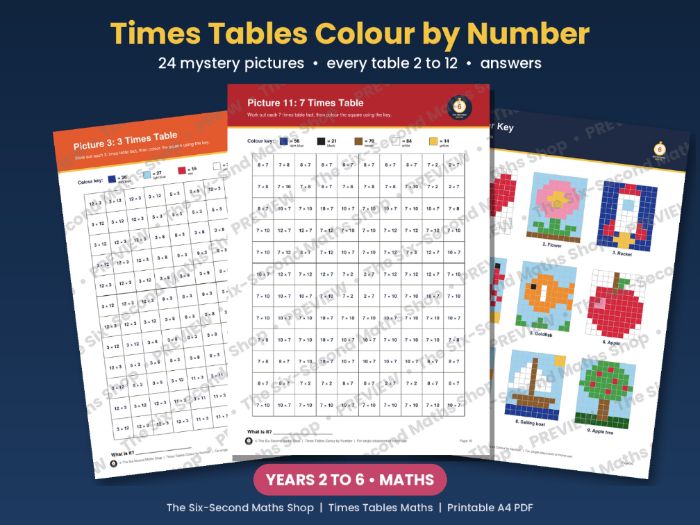 Times Tables Colour by Number Mega Pack - 24 Mystery Pictures for Every Table 2 to 12