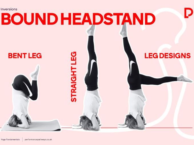 Bound Headstand Poster