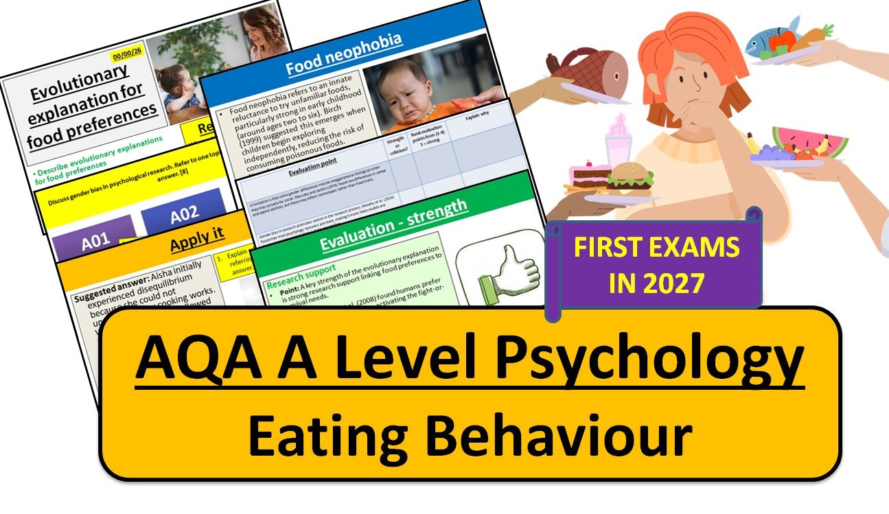 Eating behaviour (COMPLETE UNIT) | First exams in 2027 - AQA A Level Psychology