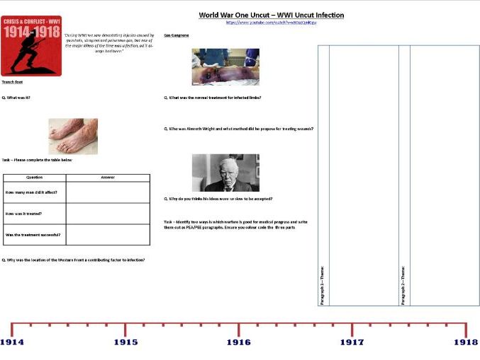 World War One Uncut – WWI Uncut Infection - Worksheet to support the BBC Video