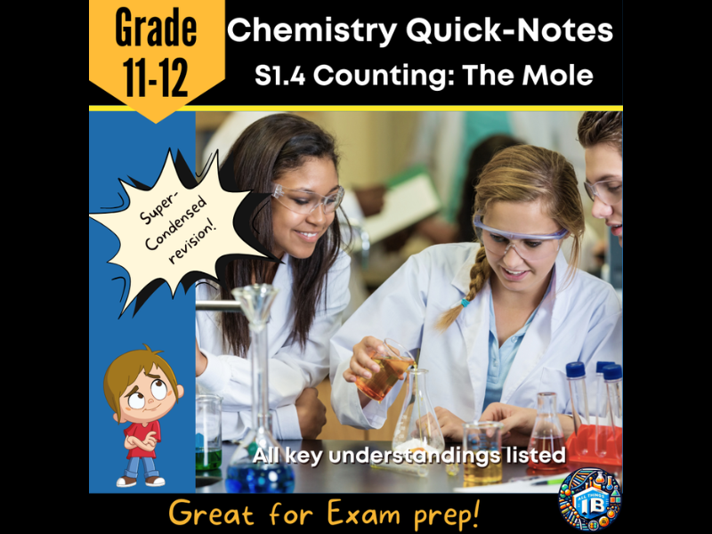 IB DP Chemistry S1.4 Counting The Mole: Condensed Topic Revision Notes - 2026