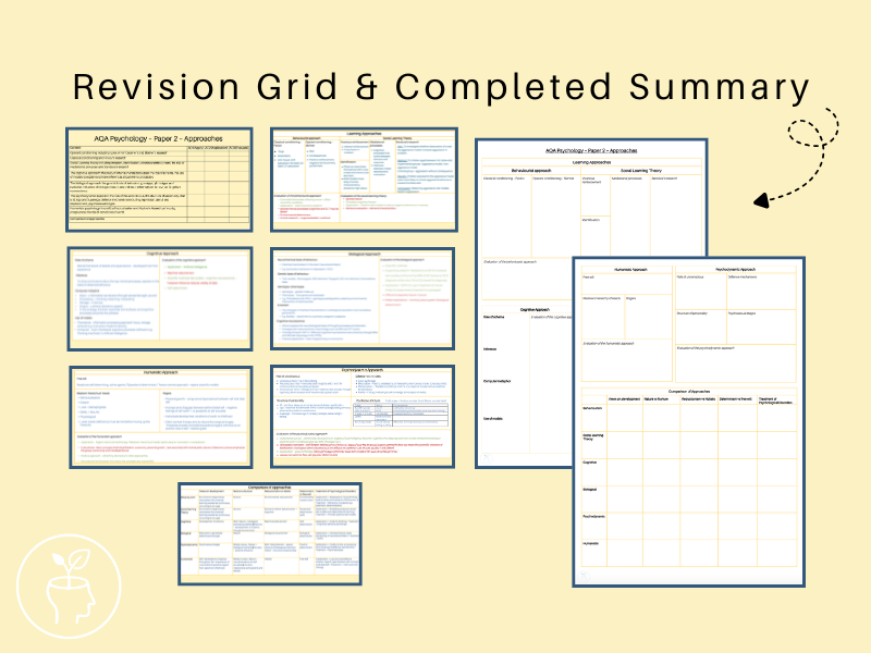 AQA Approaches - Revision Grid + Summary [updated 2025 specification]