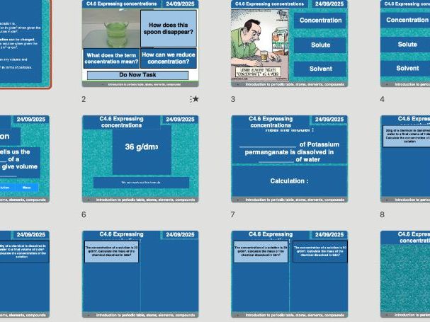 AQA GCSE Chemistry C4.6 – Expressing Concentrations | Editable Lesson, Worksheets & Answers + Free A