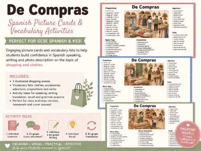 Spanish De Compras Picture Cards & Vocabulary Activities | Spanish Speaking Resource