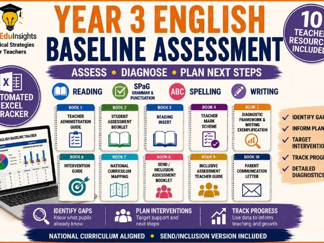 Year 3 English Baseline Assessment | Reading, SPaG & Writing + Automatic Tracker