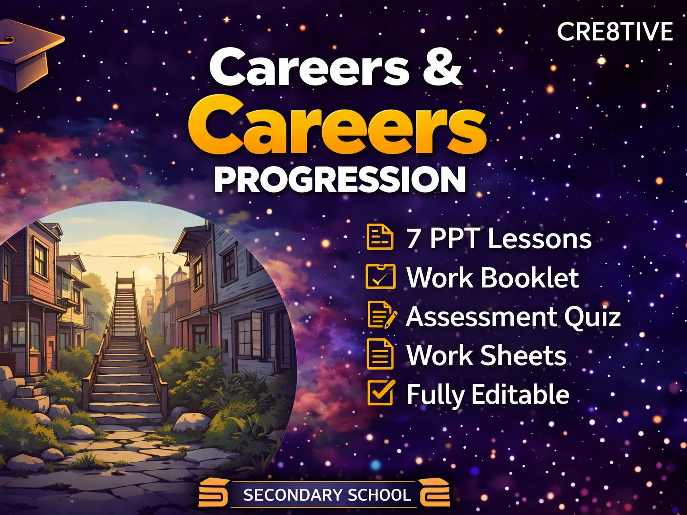 Careers & Career Progression – Full Unit (Careers Education / Personal Development)