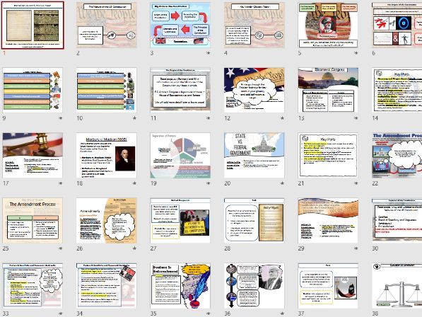 Lesson 1 Intro to/  Origins of US Constitution