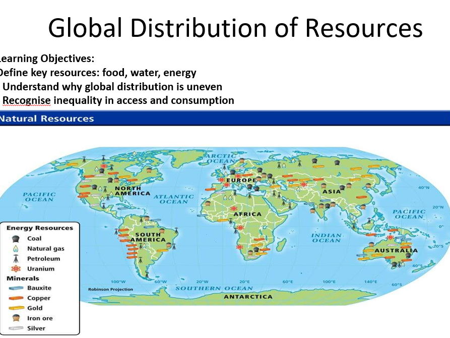 AQA GCSE Geography: Section C The challenge of  resource management