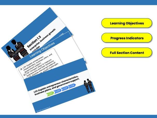Cambridge IGCSE Business (0264): 1.3 Enterprise, Business Growth and Size Teaching Slides & Lesson