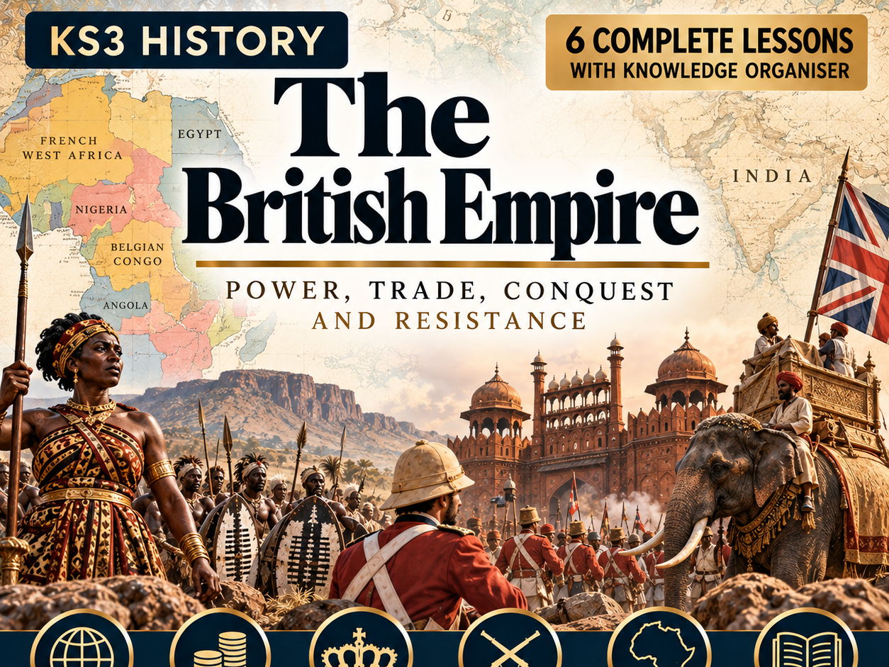 KS3 History | The British Empire | 6 Complete Lessons, Worksheets & Knowledge Organiser