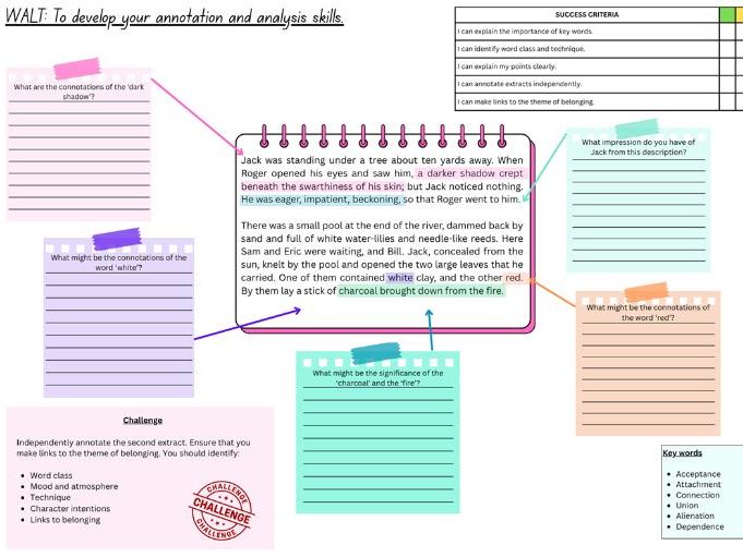 Lord of the Flies: Character & Theme Annotation Worksheets (Ch. 4)