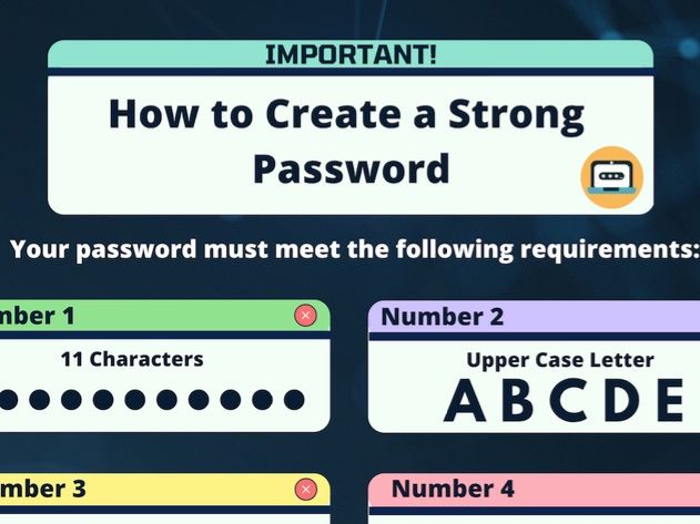 Creating A Strong Password Infographic Teaching Resources