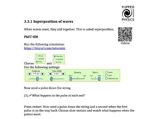 Superposition of waves